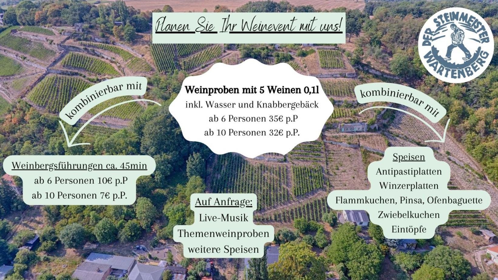 Ferienhaus Silvaner Naumburg  Exteriör bild